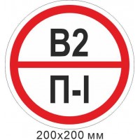 Пожарный знак табличка. Знак категории помещения - В2